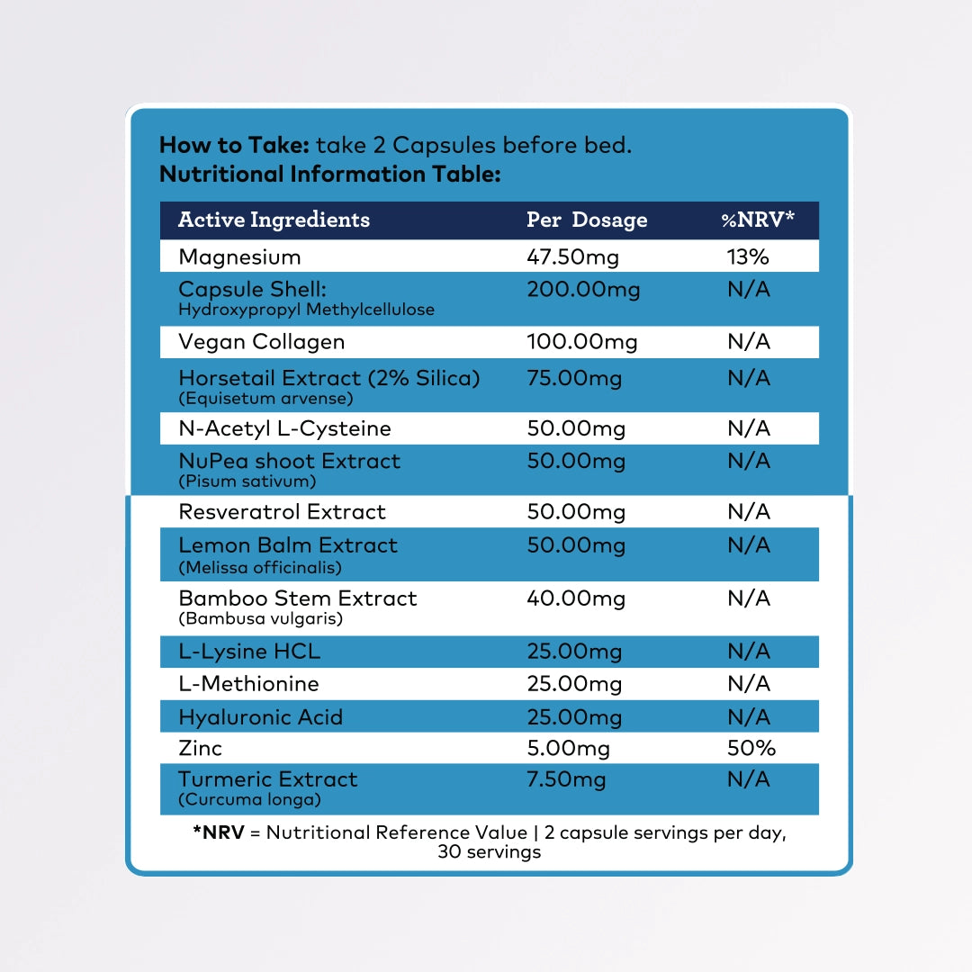 Night-Time Hair Nutrient Capsules