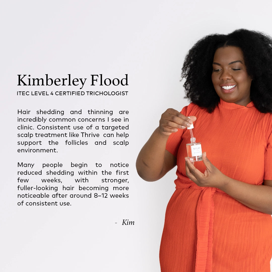 Thrive Triple Action Hair Growth Serum