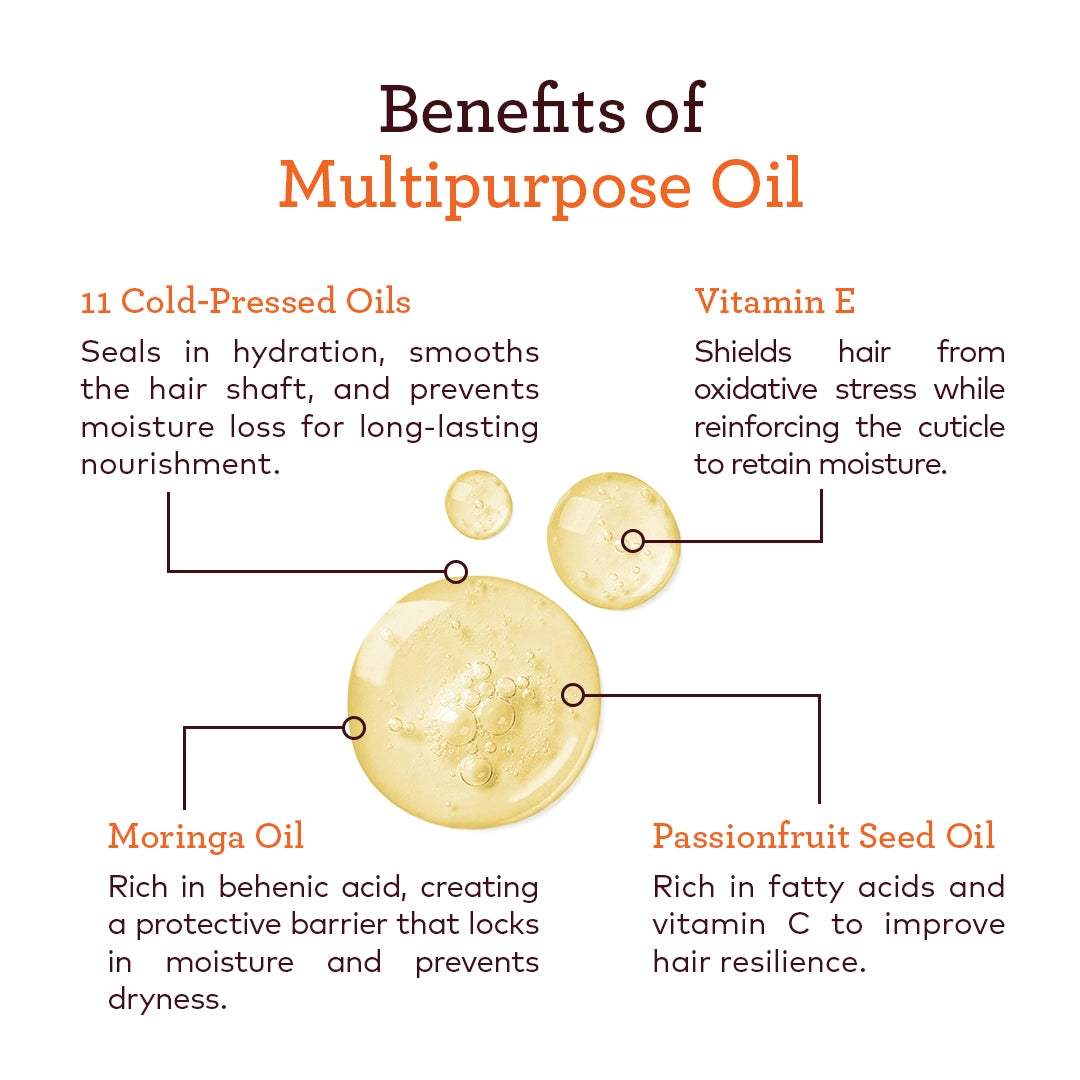 How to use Super Seed Oil