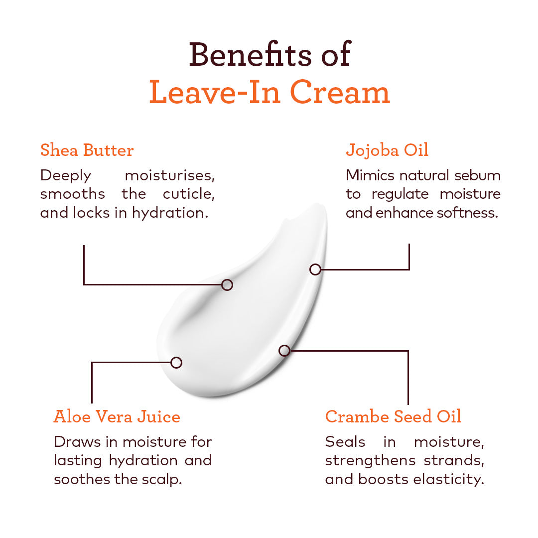 Moisture Retention Leave In Cream