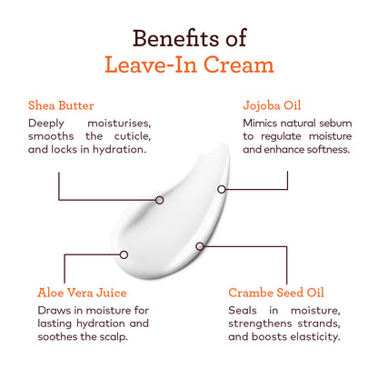 Moisture Retention Leave In Cream