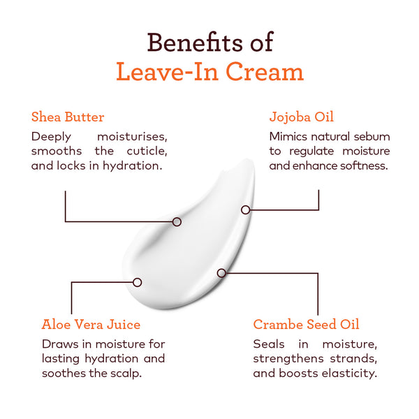 Moisture Retention Leave In Cream - Travel Size Mini (50ml)