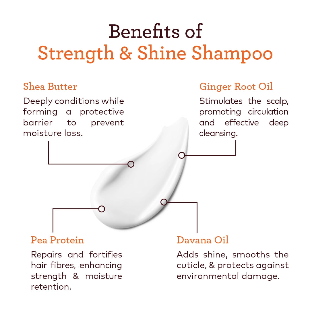Strength & Shine Shampoo