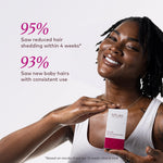 Flourish Intelligent Hair Growth Serum