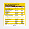 Day-Time Hair Nutrient Capsules