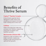 90-Day All-in-One Thrive Hair Growth Kit