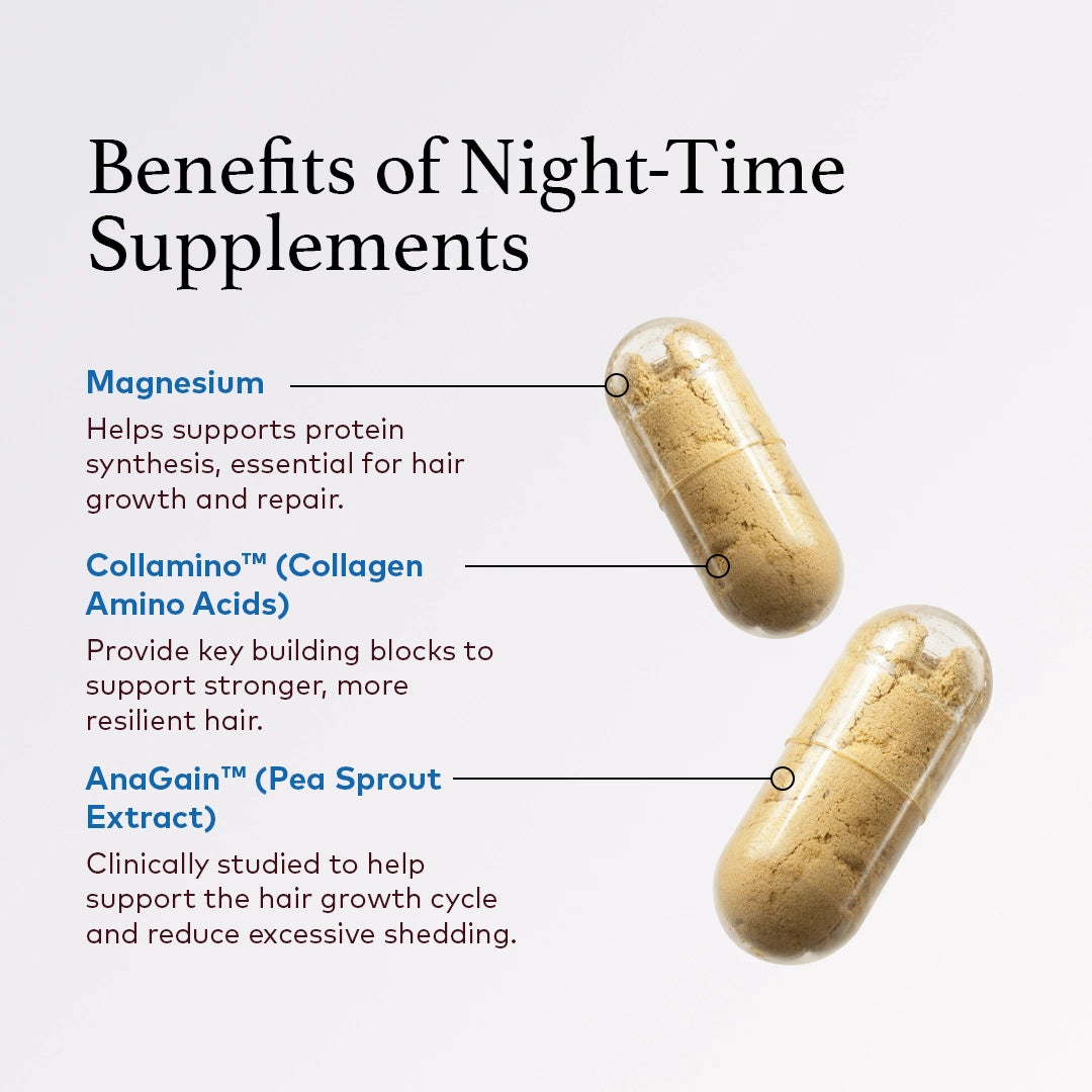 Night-Time Hair Nutrient Capsules