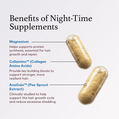 Night-Time Hair Nutrient Capsules
