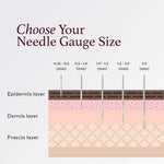 Advanced Derma Stamp Tool