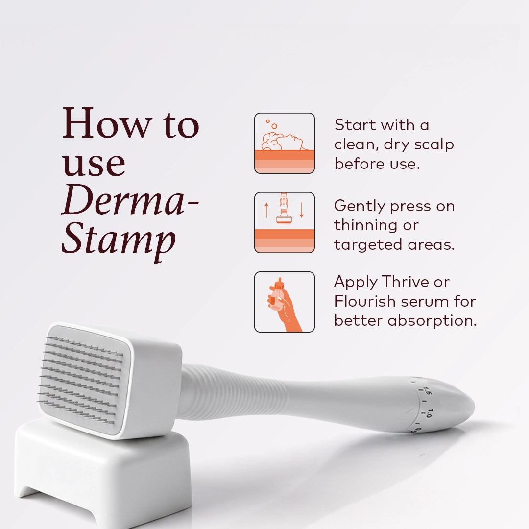 Derma Step Derma Stamp for Hair Growth | Advanced Derma Microneedle Tool – NYLAHS ...