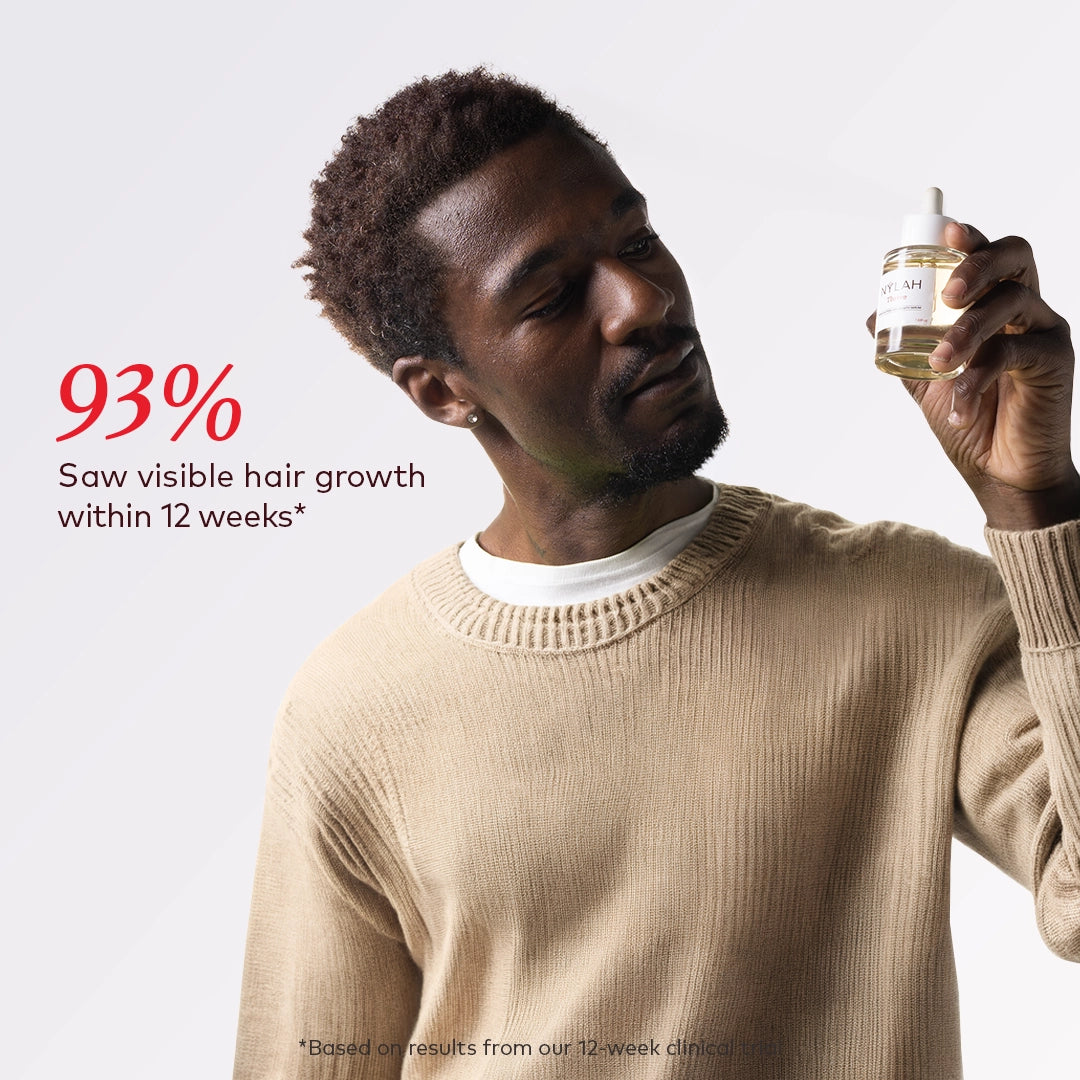 Men's Growth Starter Kit