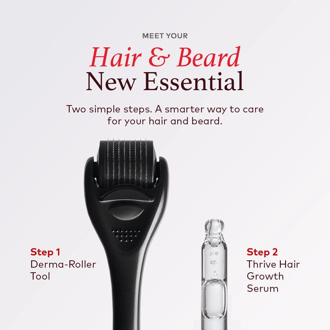 Advanced Derma-Roller Tool