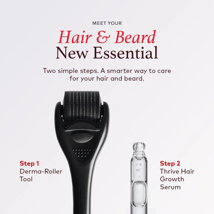 Advanced Derma-Roller Tool