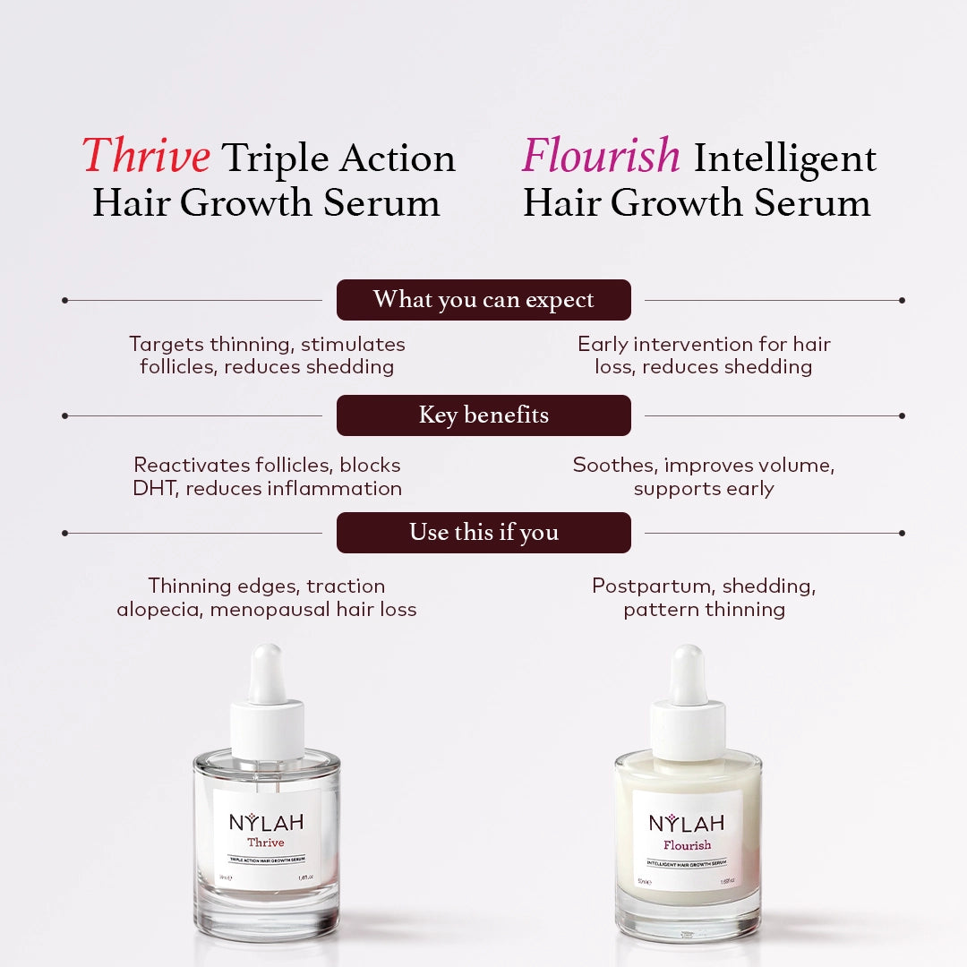 Flourish Intelligent Hair Growth Serum