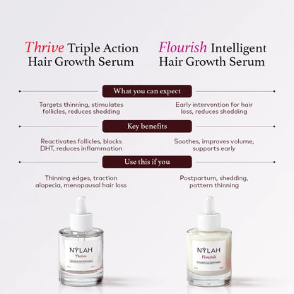 Flourish Intelligent Hair Growth Serum