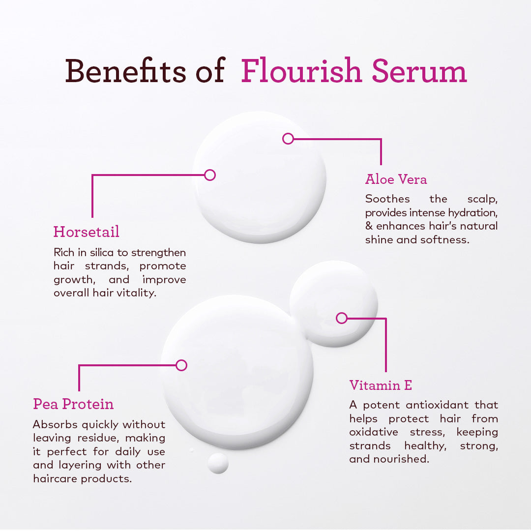 Benefits of the Flourish Intelligent Hair Growth Serum
