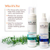 HydraBalacne Duo Who It's For
