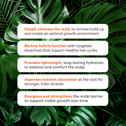 Root Revival System USP's